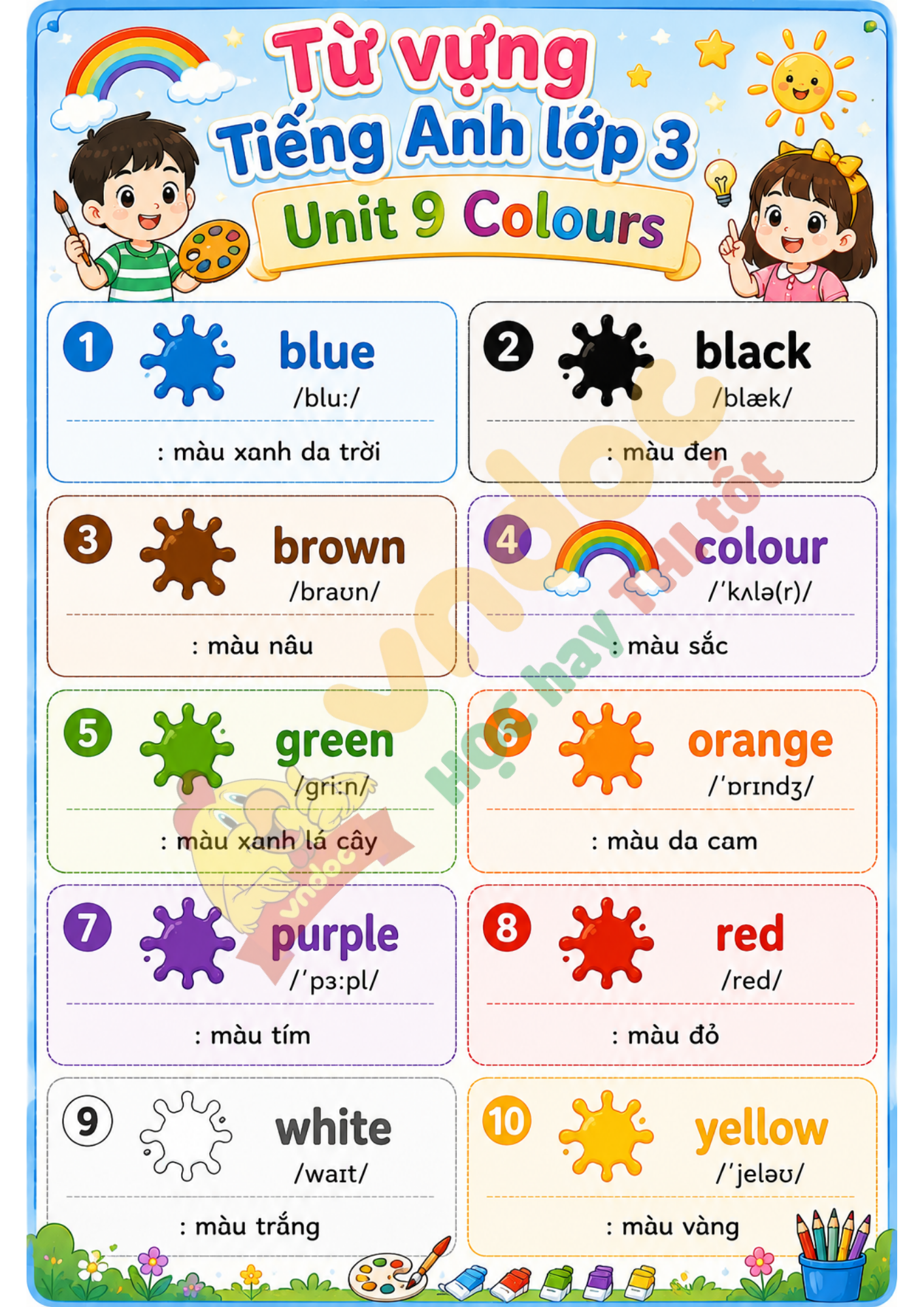 Từ vựng Unit 3 lớp 9 minh họa