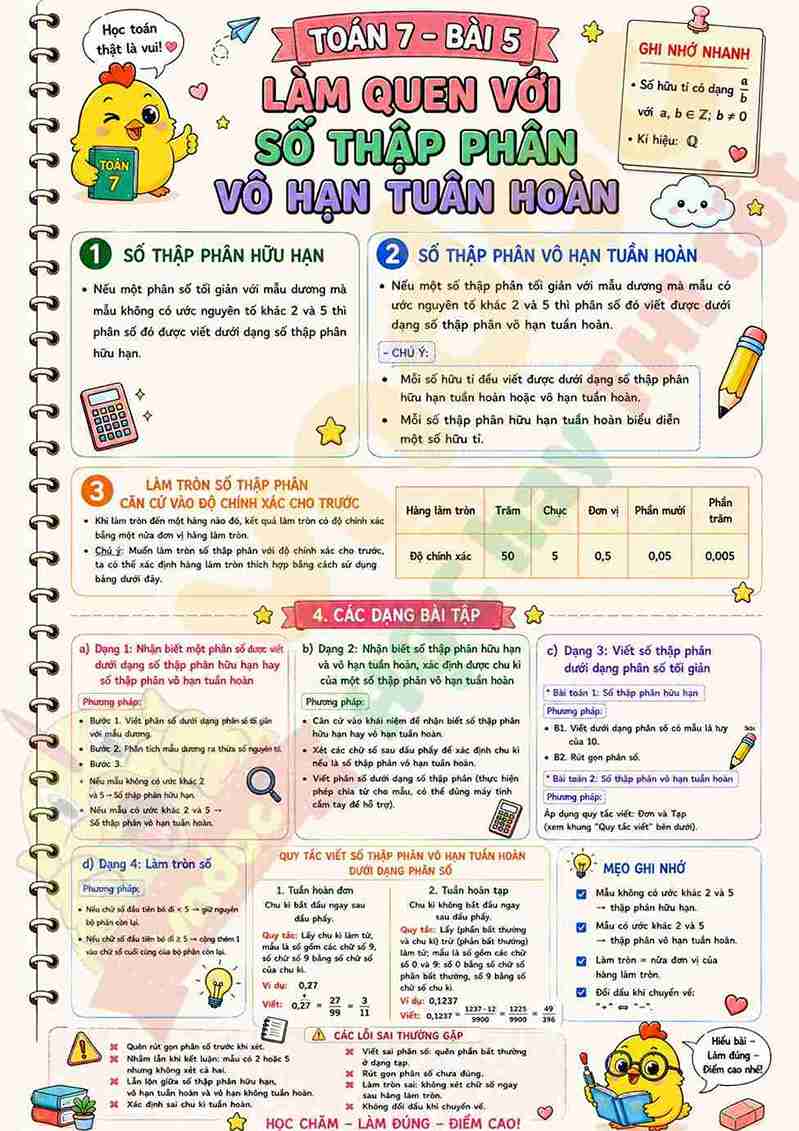 Toan 7 Bai 5 Lam quen voi so thap phan vo han tuan hoan logo_11zon*9427