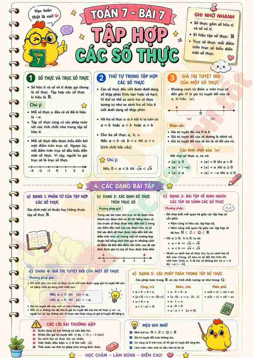 Toan 7 Bai 7 Tap hop cac so thuc logo_11zon*9502
