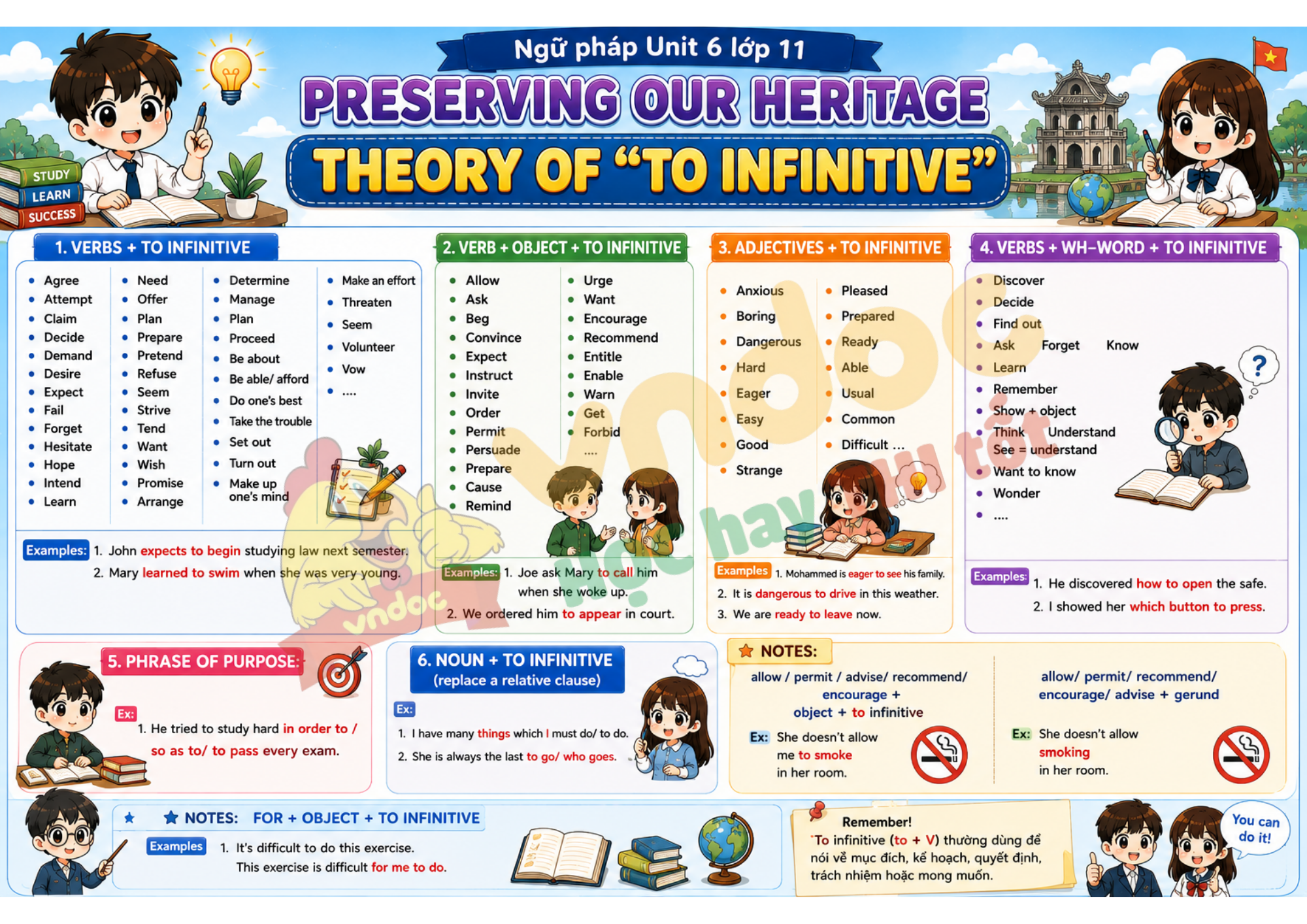 Grammar G11 Unit 6 pre*9777