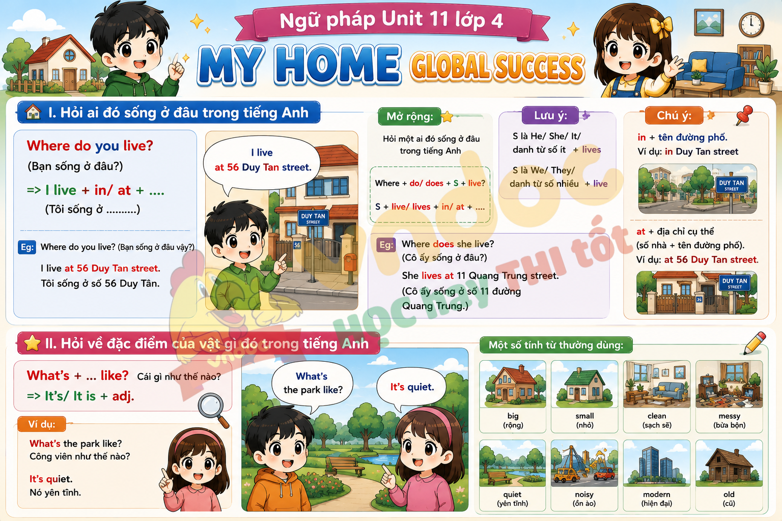 Ngữ pháp Unit11 lớp 4 minh họa