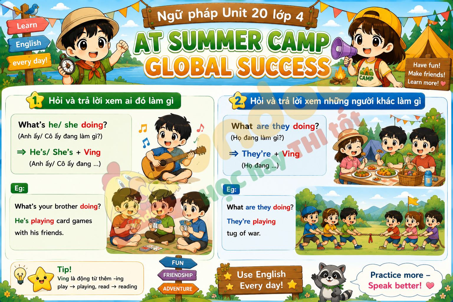 Ngữ pháp Unit 20 lớp 4 minh họa