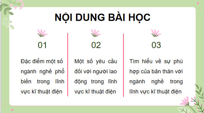 Cong nghe 8 Bai 17 2*10129