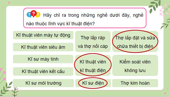 Cong nghe 8 Bai 17 5*10125