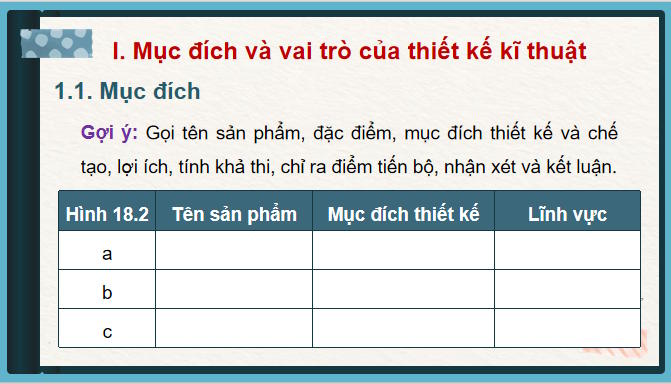 Cong nghe 8 Bai 18 5*10137