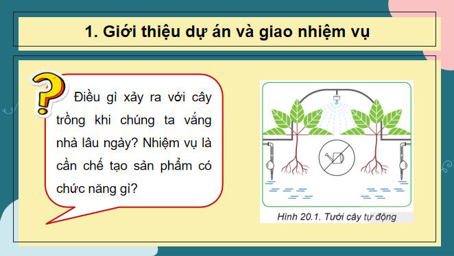 Cong nghe 8 Bai 20 3*10157