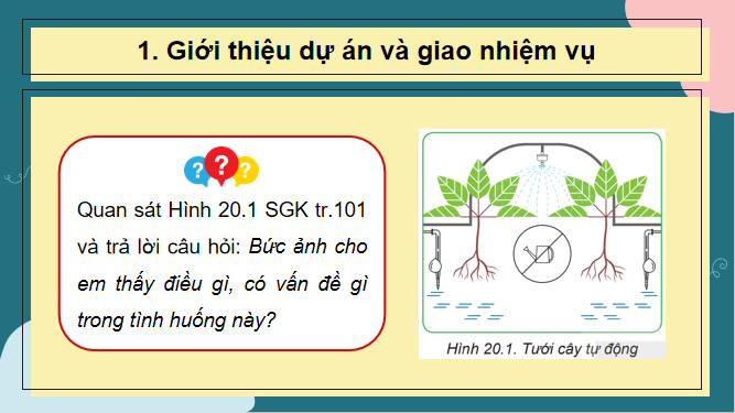 Cong nghe 8 Bai 20 4*10154