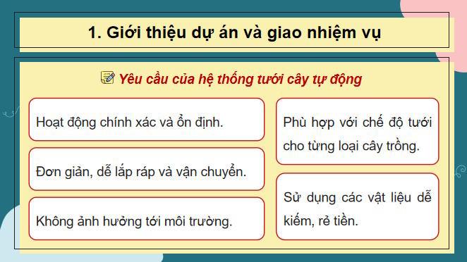 Cong nghe 8 Bai 20 5*10153