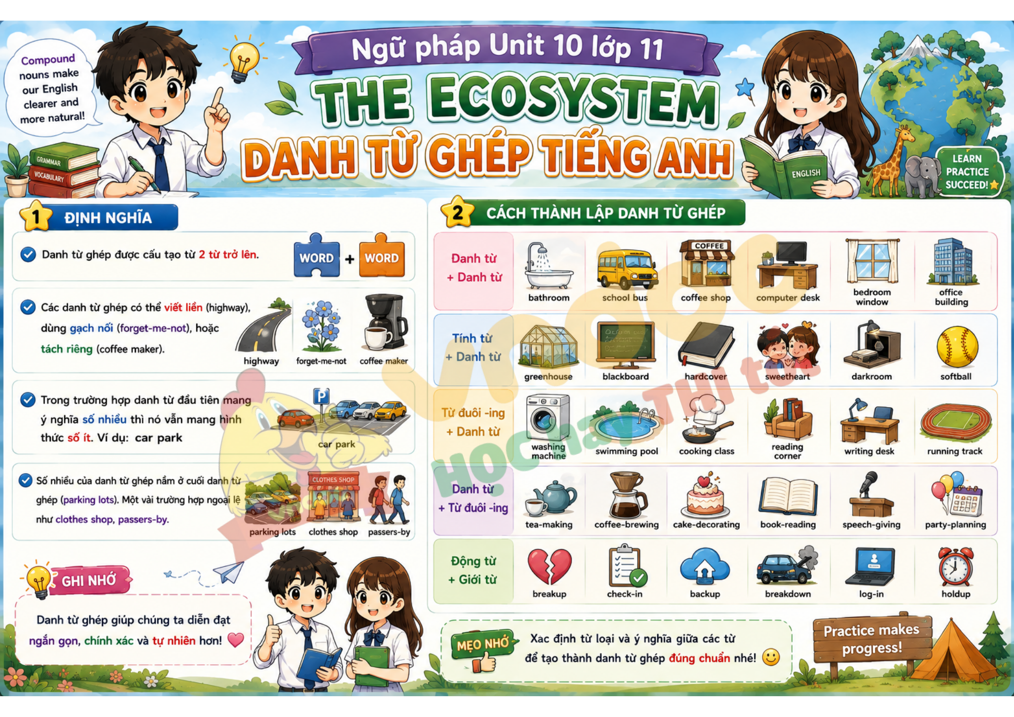 Grammar G11 Unit 10 pre*10105