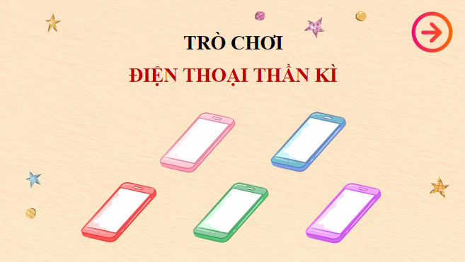 Tin hoc 11 Bai 27 2*10555