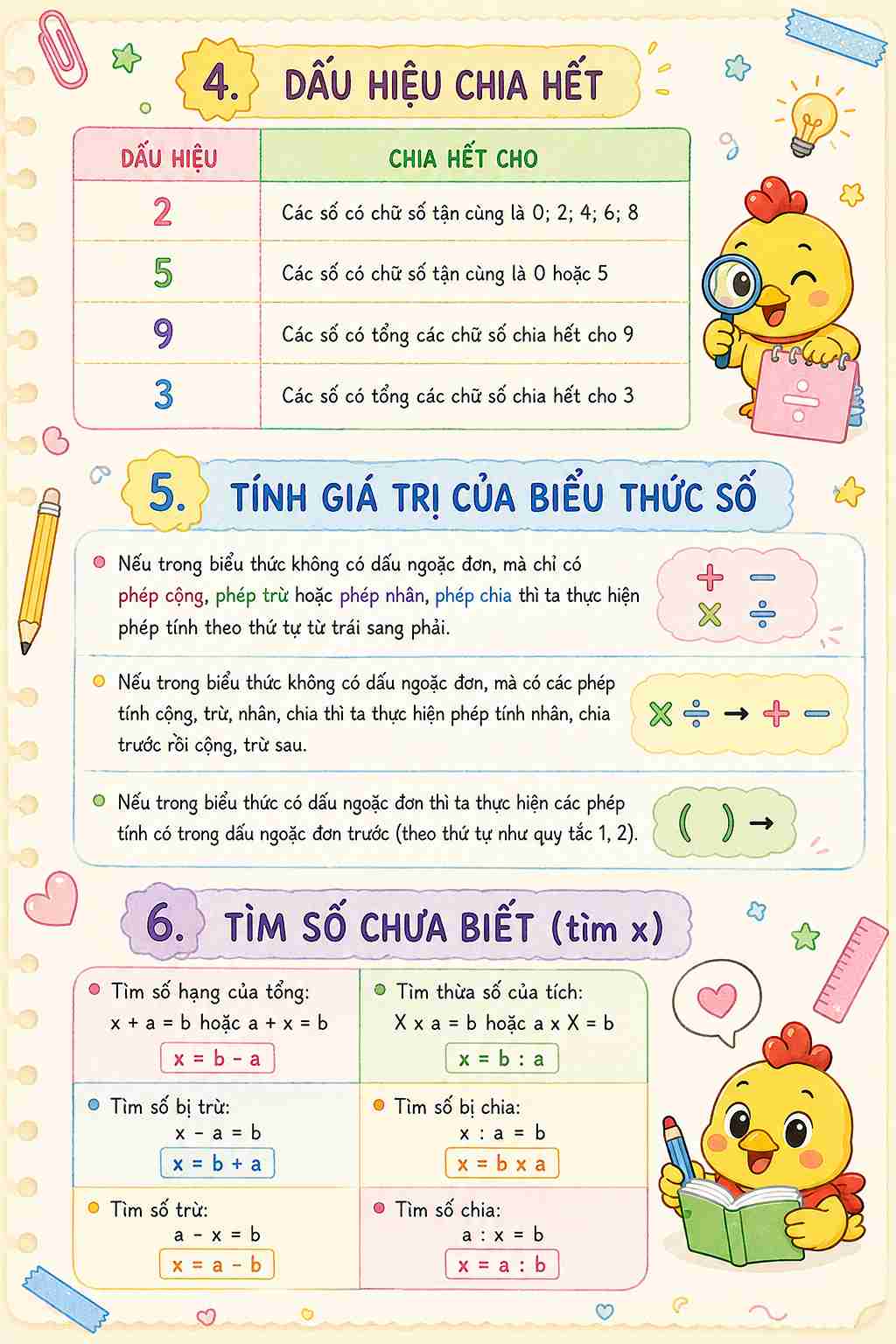 Tong hop Cong thuc Toan Tieu Hoc2_11zon*10704