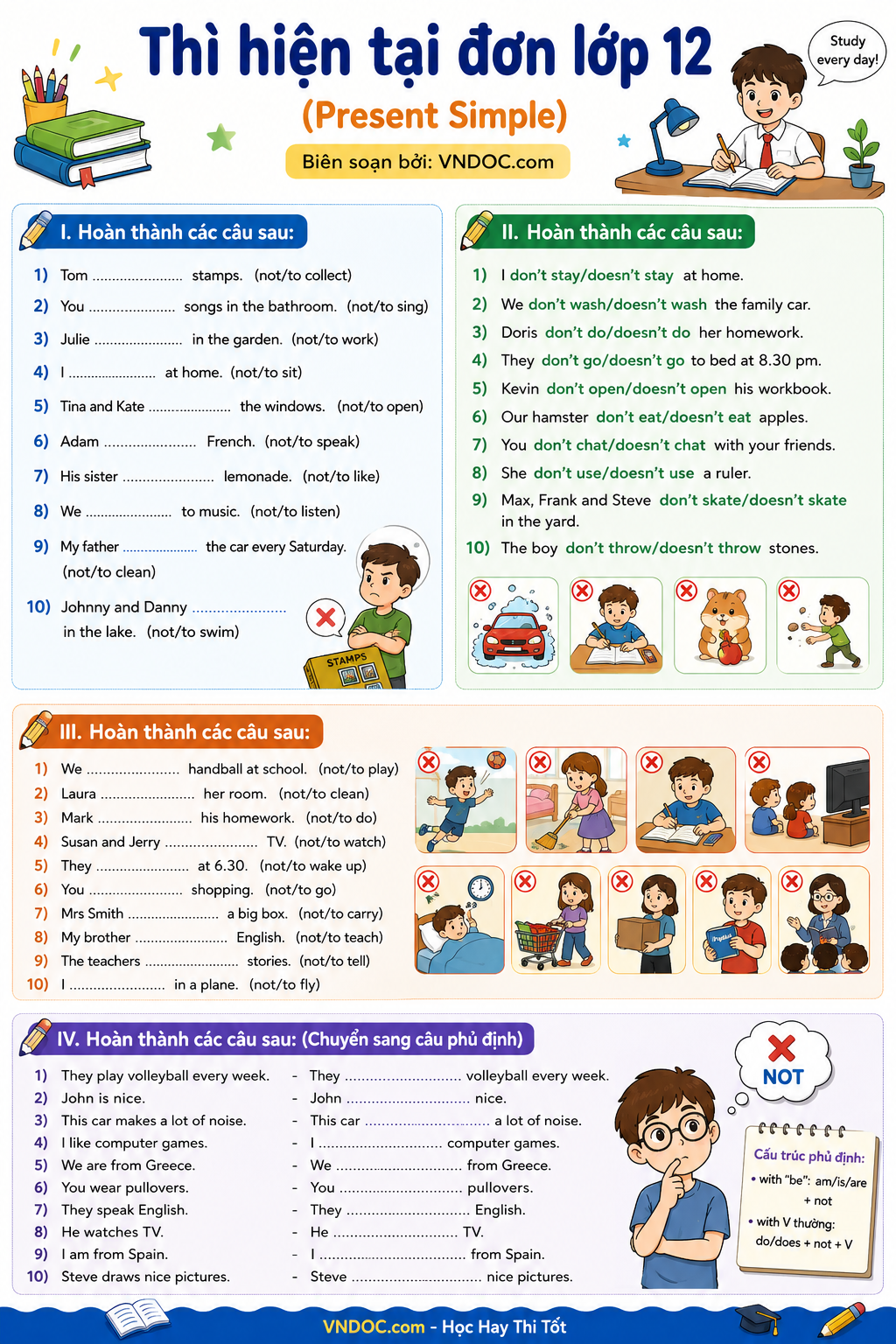Bài tập thì hiện tại đơn lớp 12 có đáp án