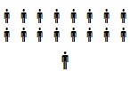 GDTC1