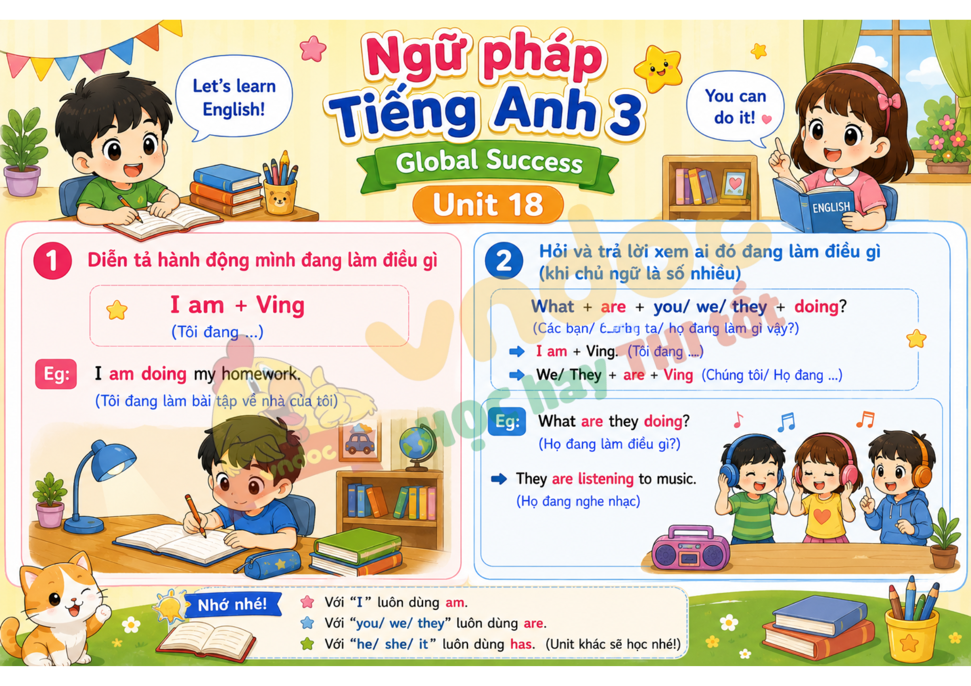 Ngữ pháp Unit 18 lớp 3 minh họa