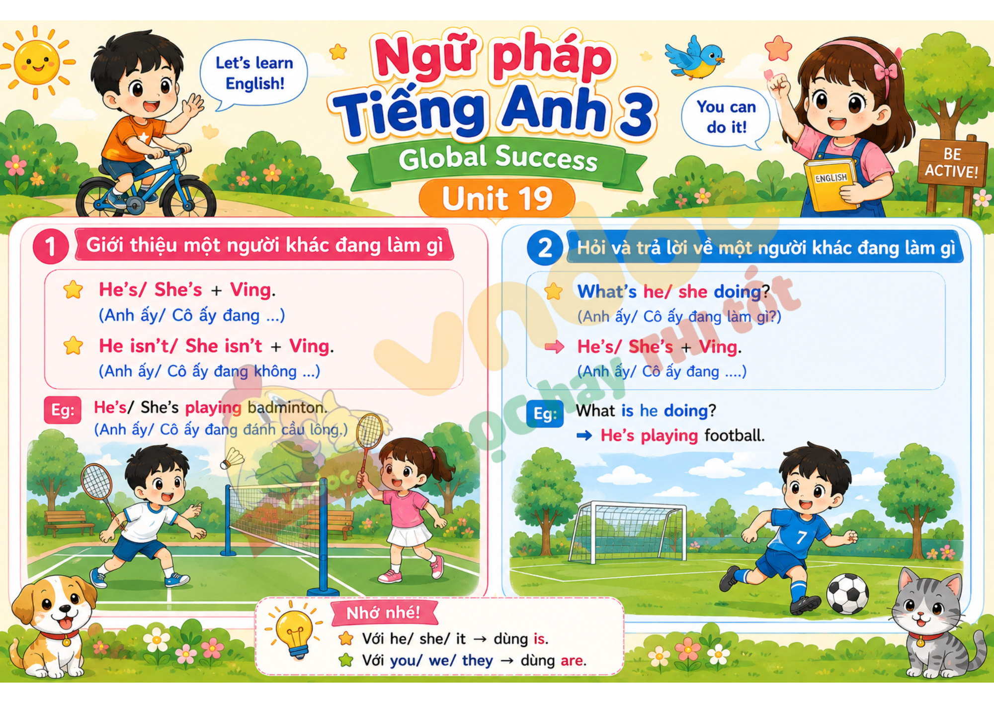 Ngữ pháp Unit 19 lớp 3 minh họa