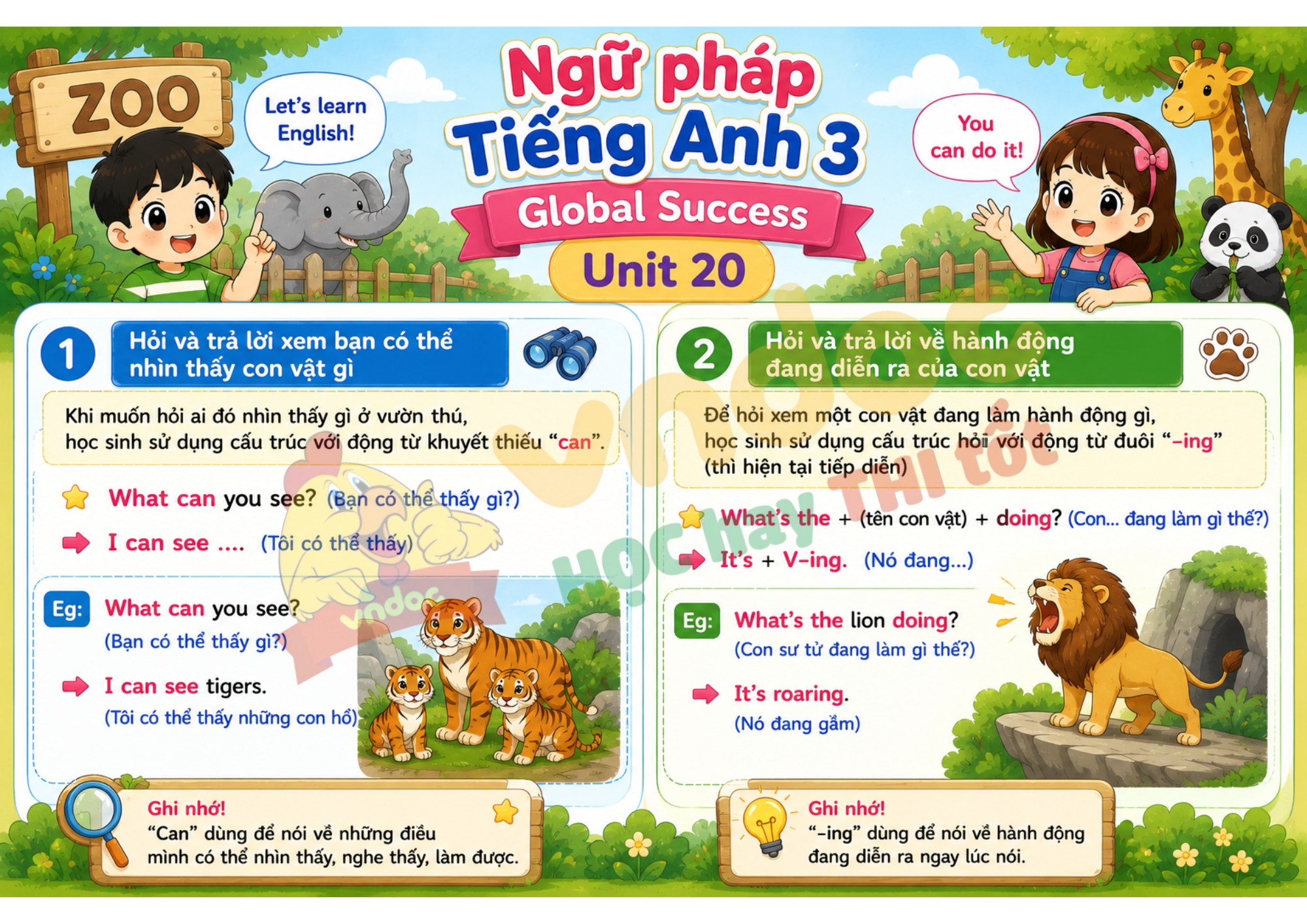 Ngữ pháp Unit 20 lớp 3 minh họa