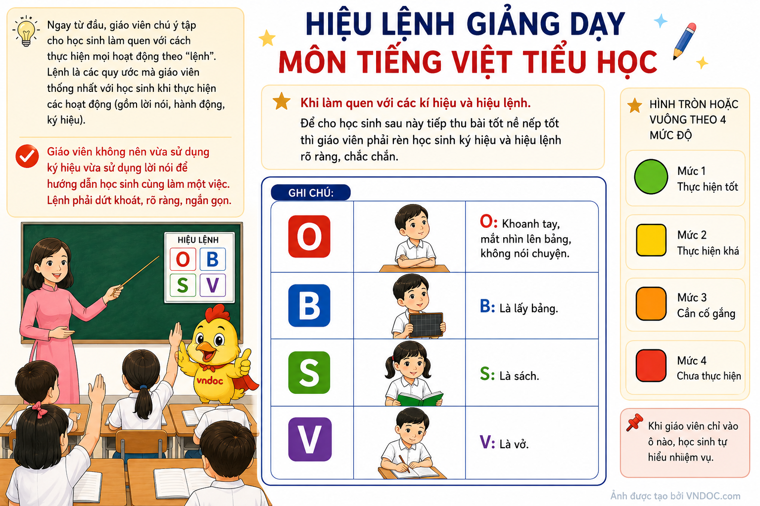 tro choi trong day mon tieng viet 1*11575