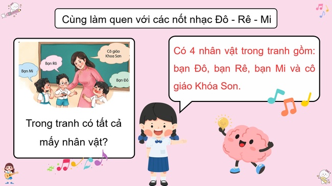 Am nhac 1 ki 1 6*14156