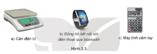 Tin học 10 bài 2