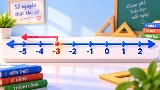 Video mở đầu Toán 6 Bài 14: Phép cộng và phép trừ số nguyên