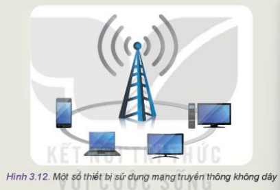 Công nghệ 10 bài 3