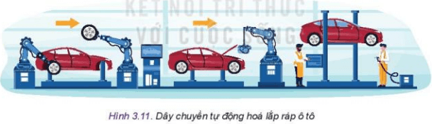 Công nghệ 10 bài 3