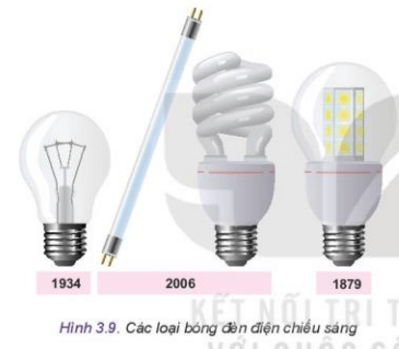 Công nghệ 10 bài 3