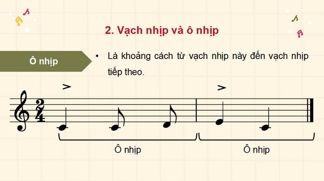 PPT am nhac 5 ki 1 13*17103