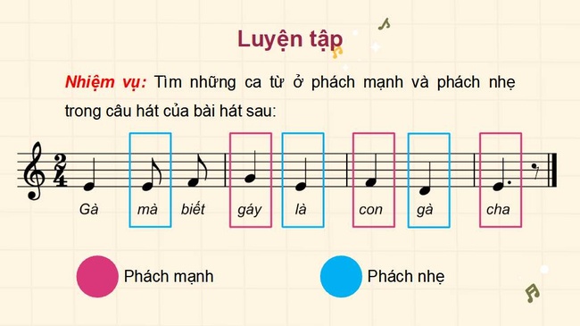 PPT am nhac 5 ki 1 14*17104