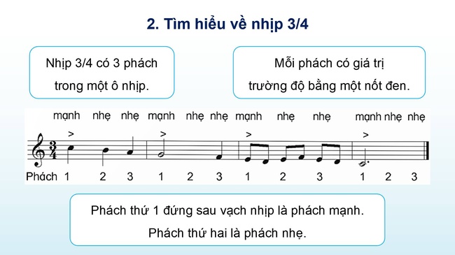 PPT am nhac 5 ki 2 13*17119