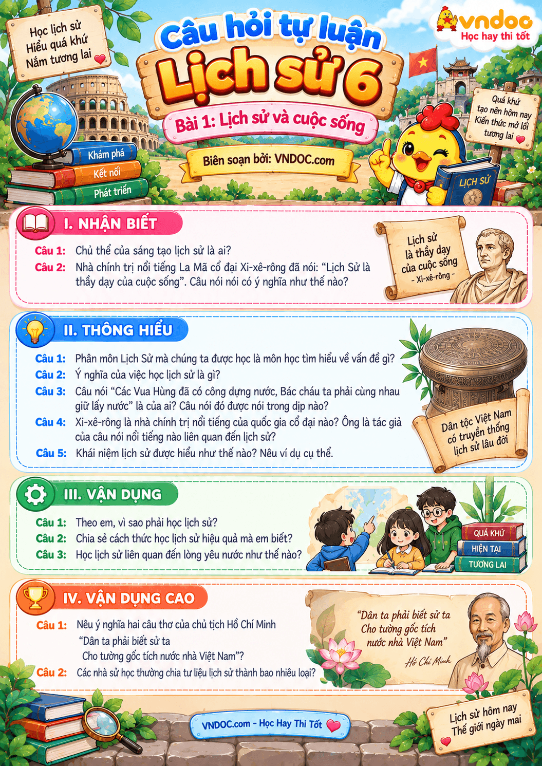 Câu hỏi tự luận Lịch sử 6 Bài 1: Lịch sử và cuộc sống