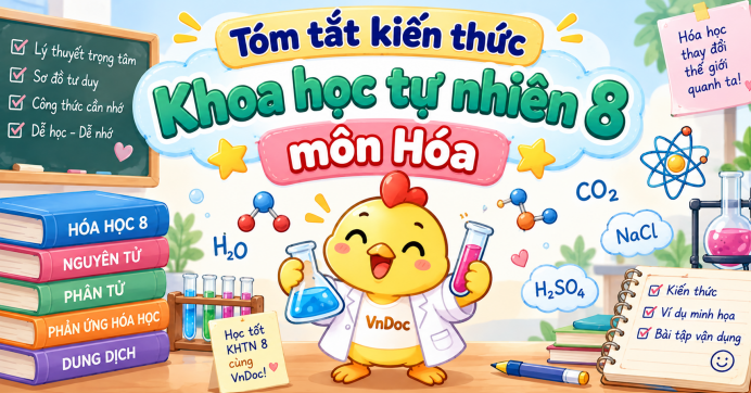 Tóm tắt kiến thức Khoa học tự nhiên 8 môn Hóa