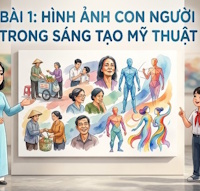 Video mở đầu Mĩ thuật 8 Bài 1: Hình tượng con người trong sáng tạo mĩ thuật (AI)