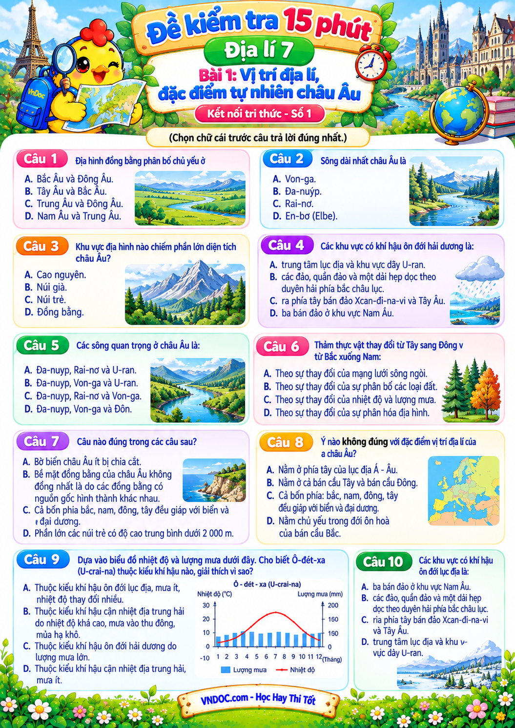 Đề kiểm tra 15 phút Địa lí 7 Bài 1: Vị trí địa lí, đặc điểm tự nhiên châu Âu