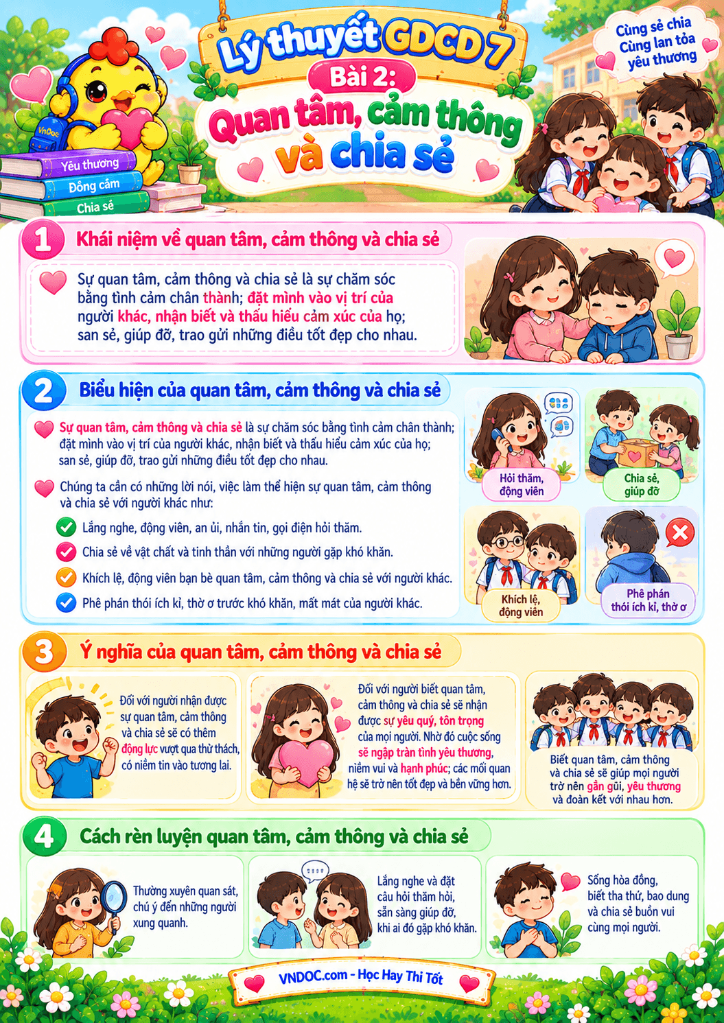 Lý thuyết GDCD 7 bài 2: Quan tâm, cảm thông và chia sẻ
