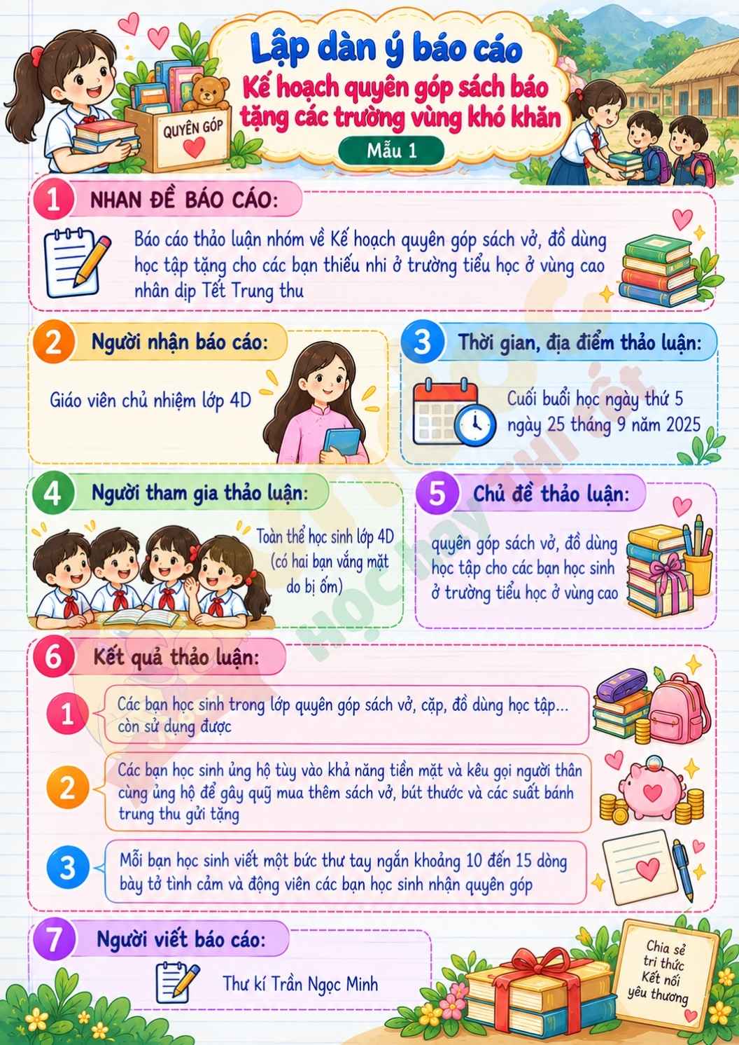 lap dan y cho bao cao thao luan nhom ve ke hoach quyen gop sach bao tang cac truong vung kho khan h1*21037