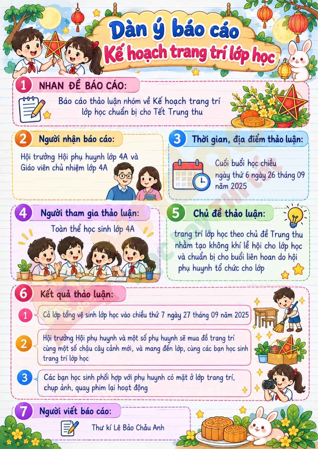 lap dan y cho bao cao thao luan nhom ve ke hoach trang tri lop hoc lop 4 h2*21023