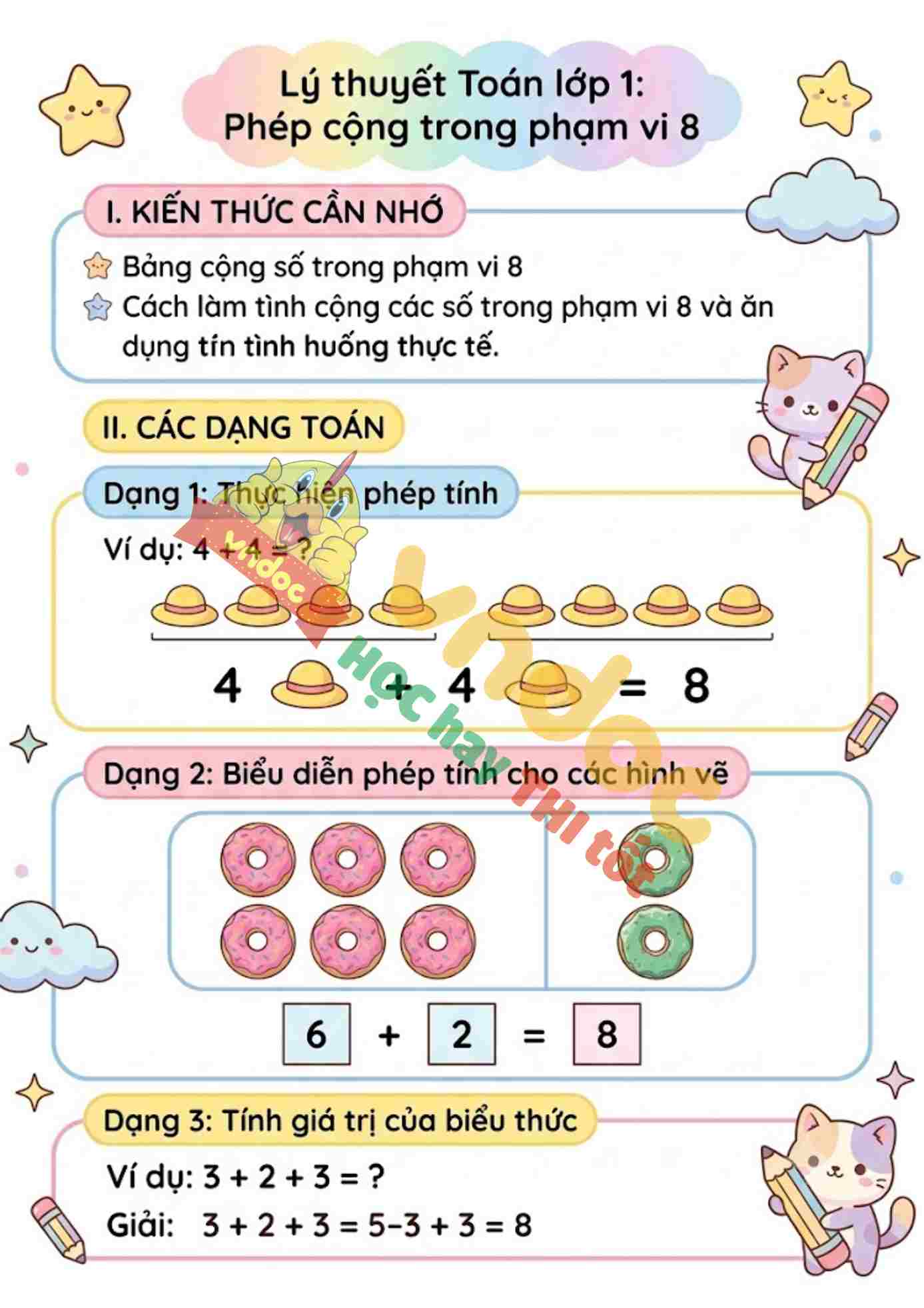 mh ly thuyet toan lop 1 phep cong trong pham vi 8 h2*22457