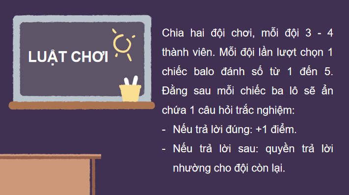 Tro choi khoi dong Vat li 11 Bai 23 3*24793