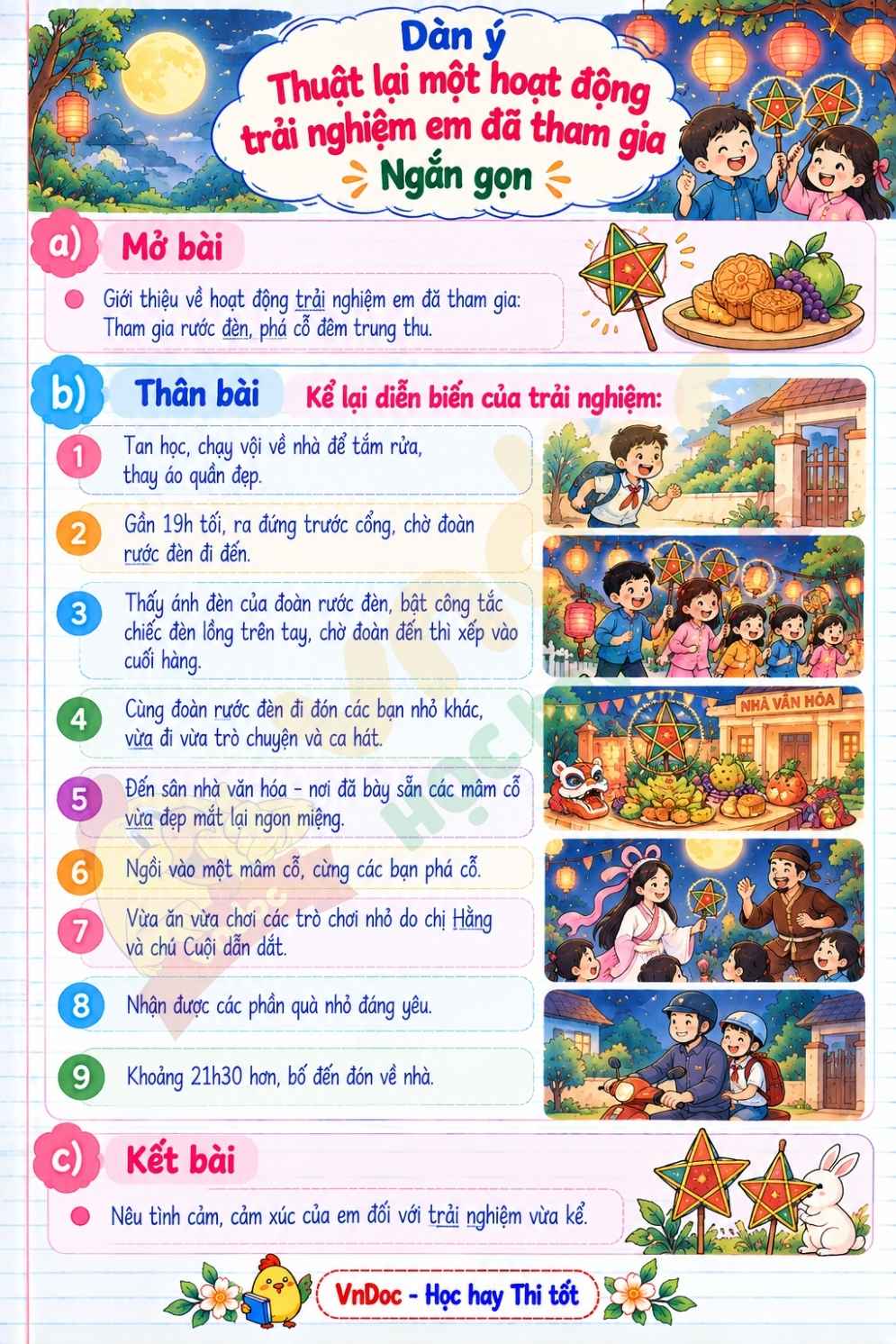 lap dan y cho bai van thuat lai mot hoat dong trai nghiem em da tham gia h2*25253