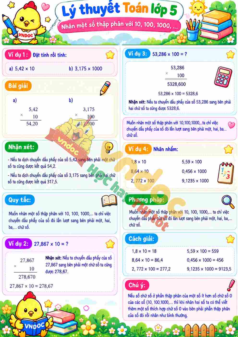 mh ly thuyet nhan mot so thap phan voi 10 100 1000 h1*27114