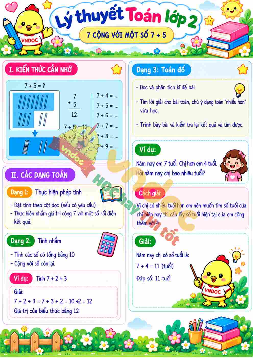 ly thuyet toan lop 2 7 cong voi mot so 7 cong 5 h1*27635