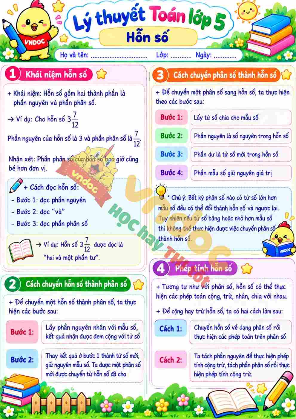 ly thuyet toan lop 5 hon so h1*28128