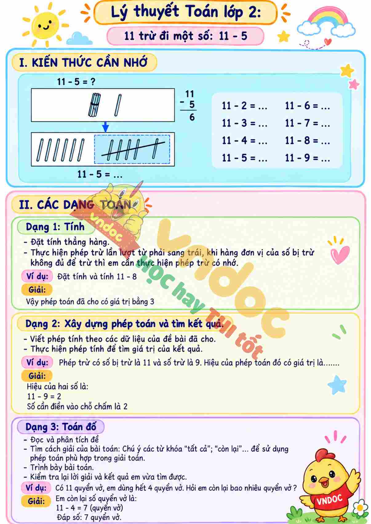 ly thuyet toan lop 2 11 tru di mot so 11 tru 5 h1*30287