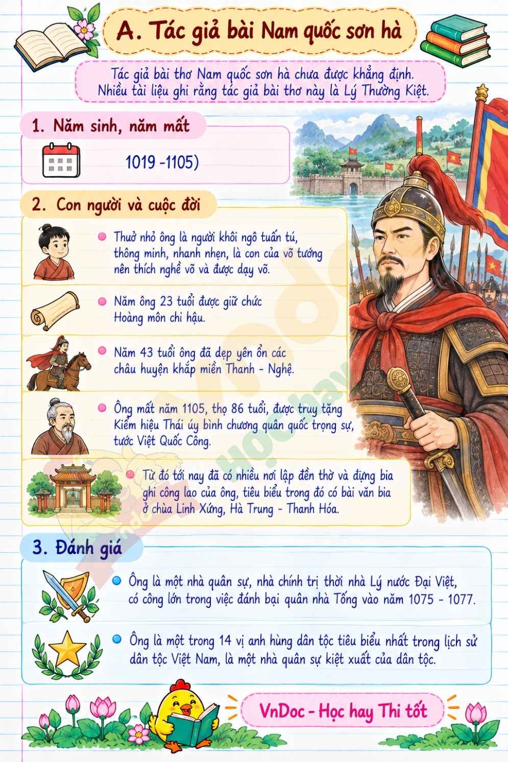 tom tat bo cuc noi dung chinh van ban nam quoc son ha h1*30321