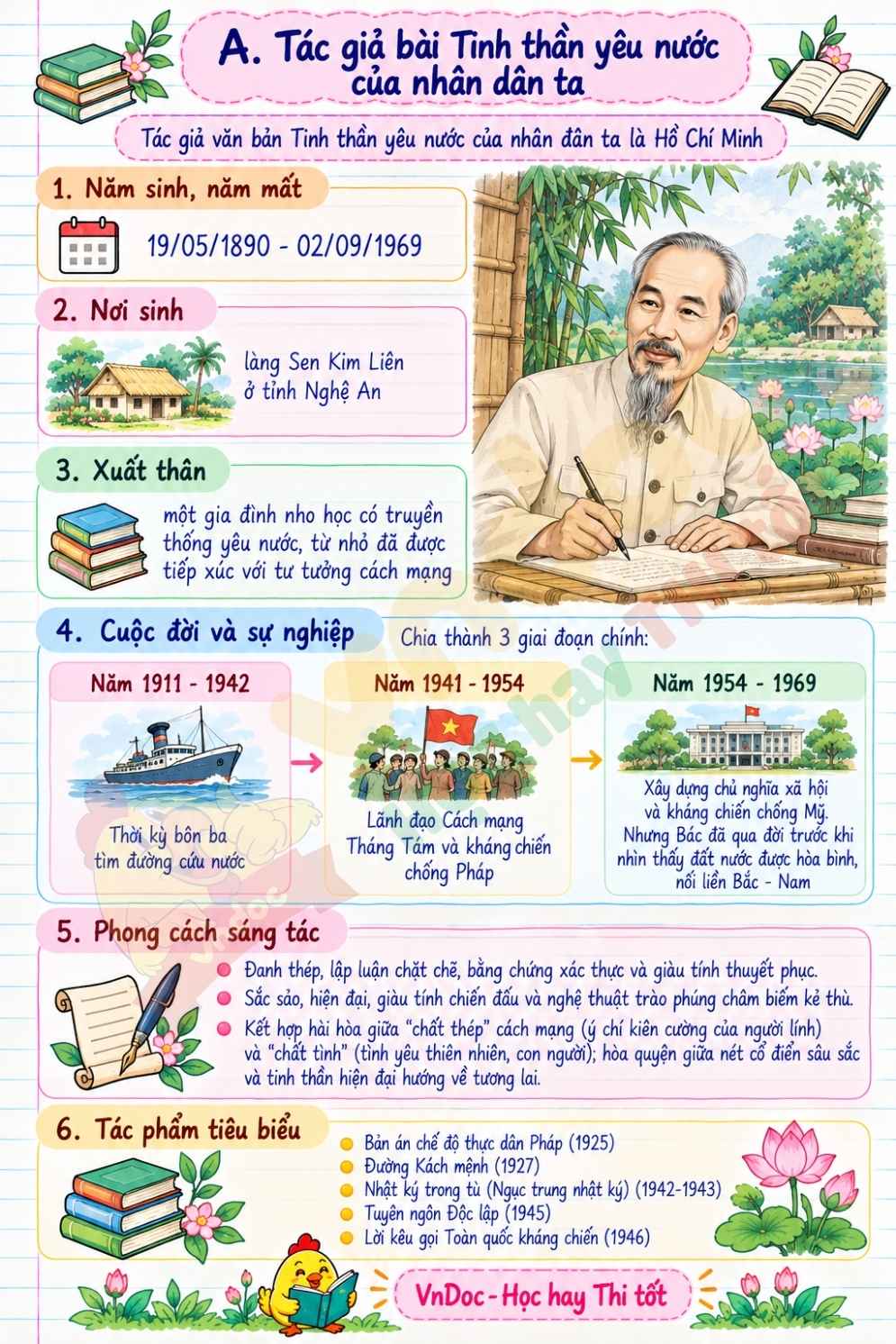 tom tat bo cuc noi dung chinh van ban tinh than yeu nuoc cua nhan dan ta h1*30301