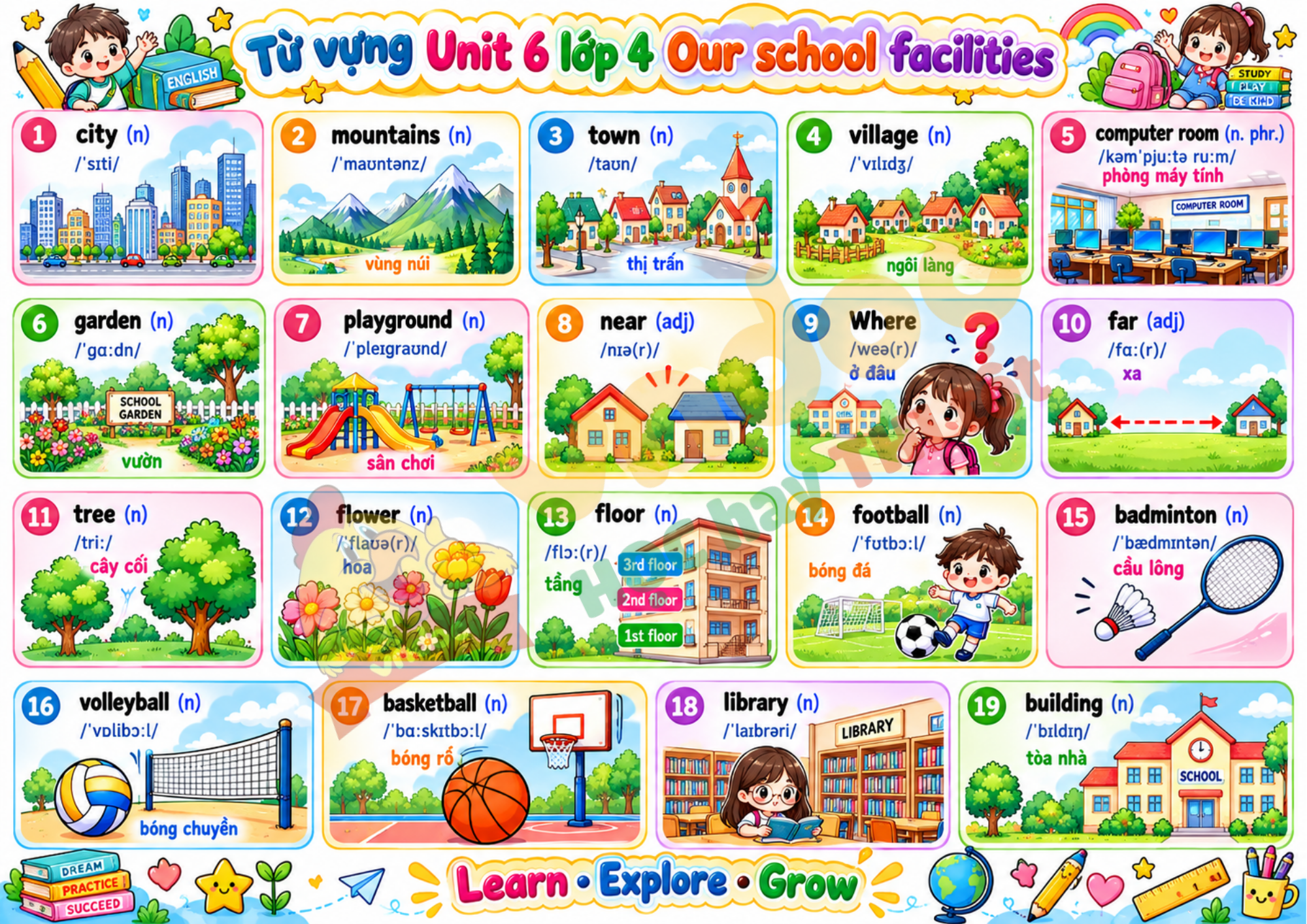 Từ vựng Unit 6 lớp 4 minh họa