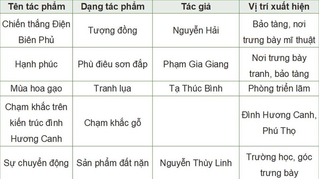 PPT Mi thuat 2 CD 1 12*34663