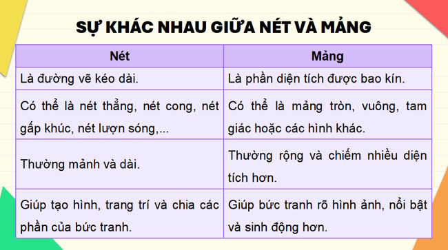 PPT Mi thuat 2 CD2 6*34625
