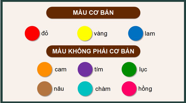 PPT Mi thuat 2 CD4 6*34635